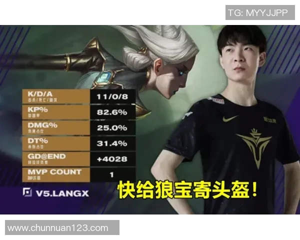 V5在世界大师赛中的技术表现分析与战术解读