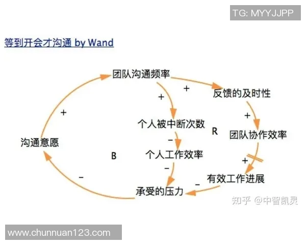 全球挑战赛分析:WE战队团队配合的精彩表现与战术思考 全球挑战赛分析:WE战队团队配合的精彩表现与战术思考