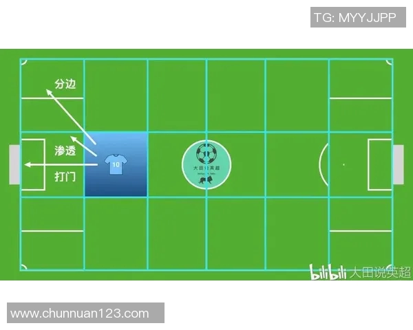西安乒乓球队边路渗透战术分析及其成效探讨