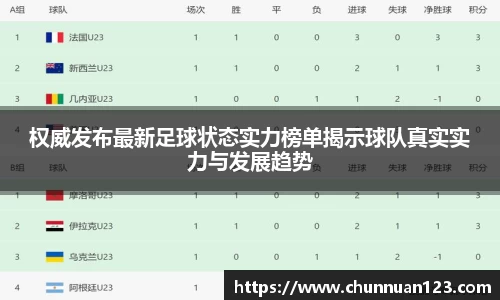 关键词3