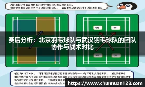 赛后分析：北京羽毛球队与武汉羽毛球队的团队协作与战术对比