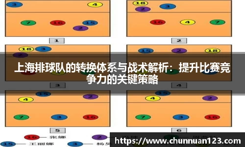 关键词3