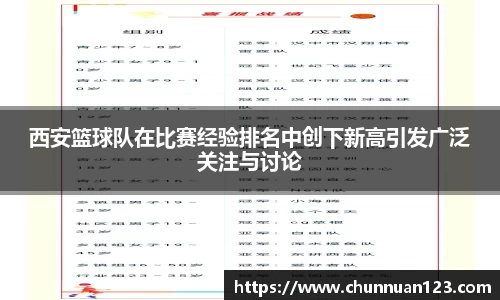 关键词3