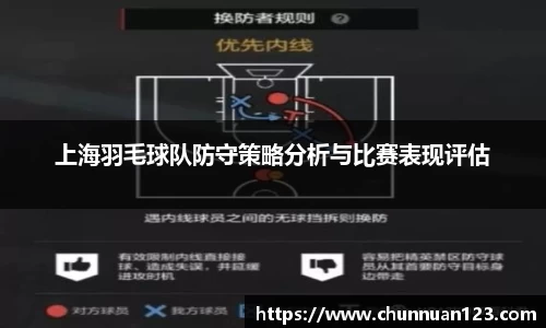 上海羽毛球队防守策略分析与比赛表现评估