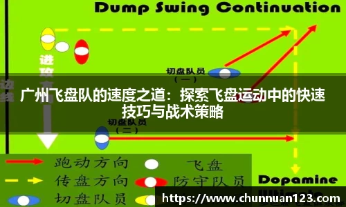 广州飞盘队的速度之道：探索飞盘运动中的快速技巧与战术策略