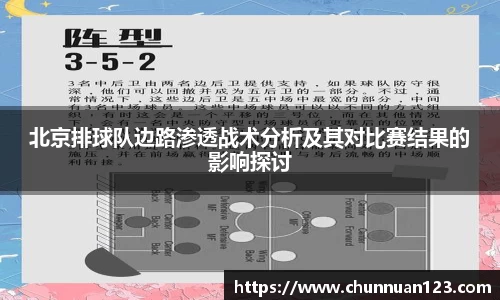 北京排球队边路渗透战术分析及其对比赛结果的影响探讨