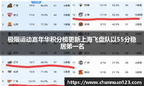 关键词3
