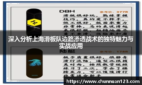 深入分析上海滑板队边路渗透战术的独特魅力与实战应用